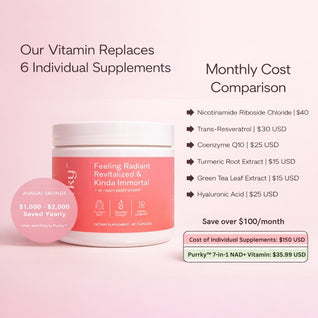Purrky NAD⁺ Complete
