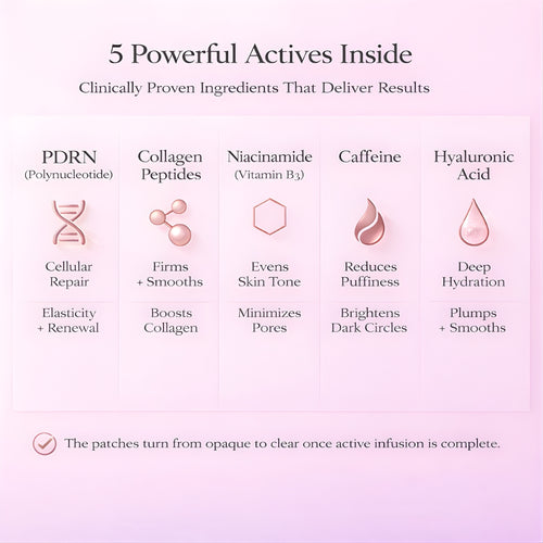 Instant Lift PDRN & Collagen Eye Patches